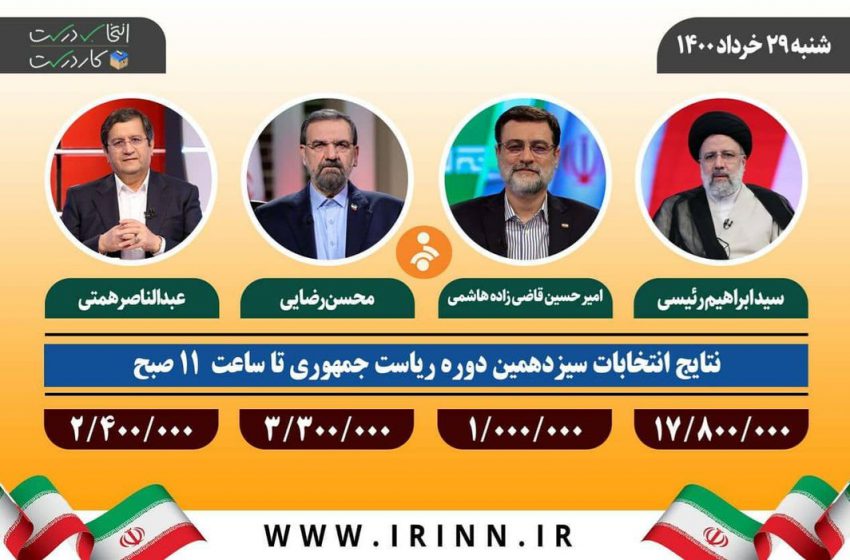  پیام تبریک خانه ایثارگران مرکزی به مناسبت پیروزی سید ابراهیم رئیسی در انتخابات ریاست جمهوری